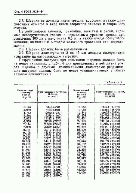 ГОСТ 3722-81, страница 8