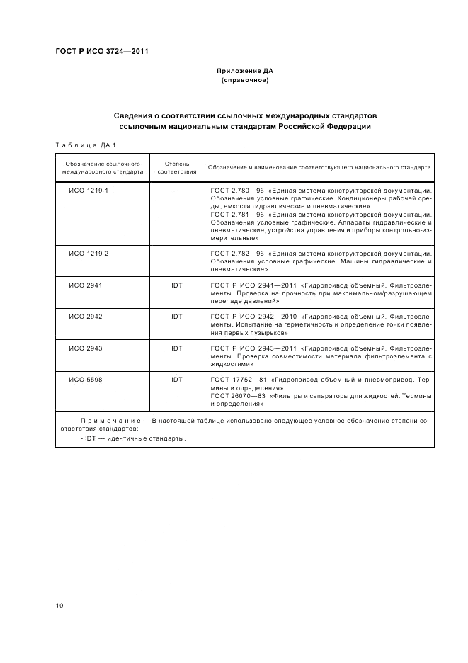 ГОСТ Р ИСО 3724-2011, страница 14