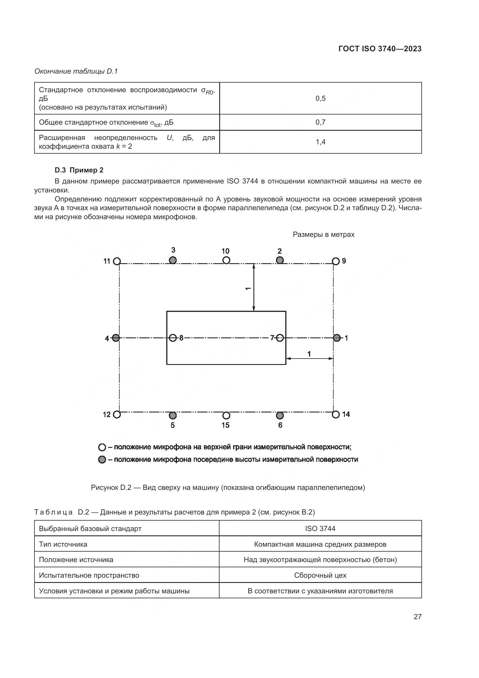 ГОСТ ISO 3740-2023, страница 33