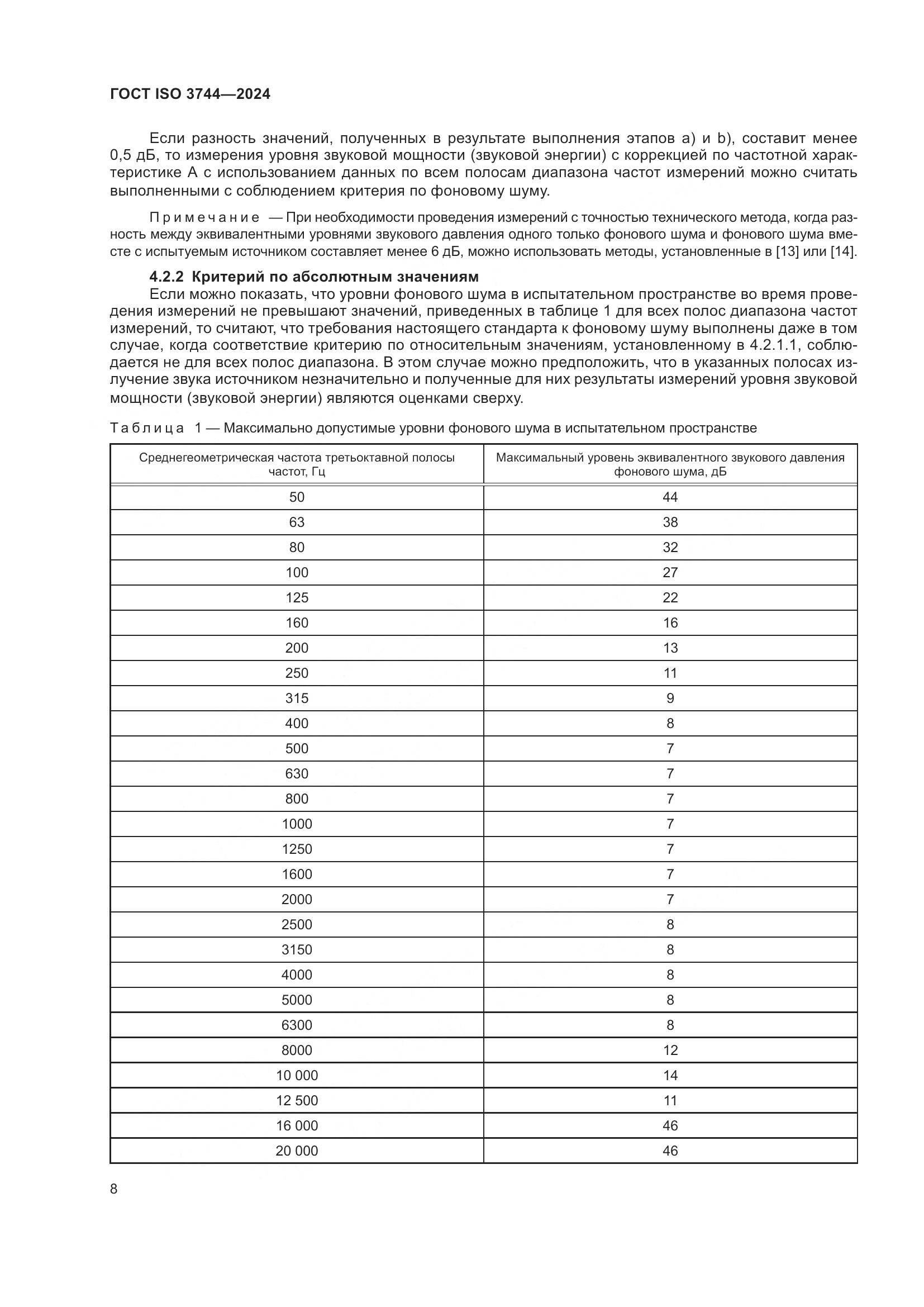 ГОСТ ISO 3744-2024, страница 14