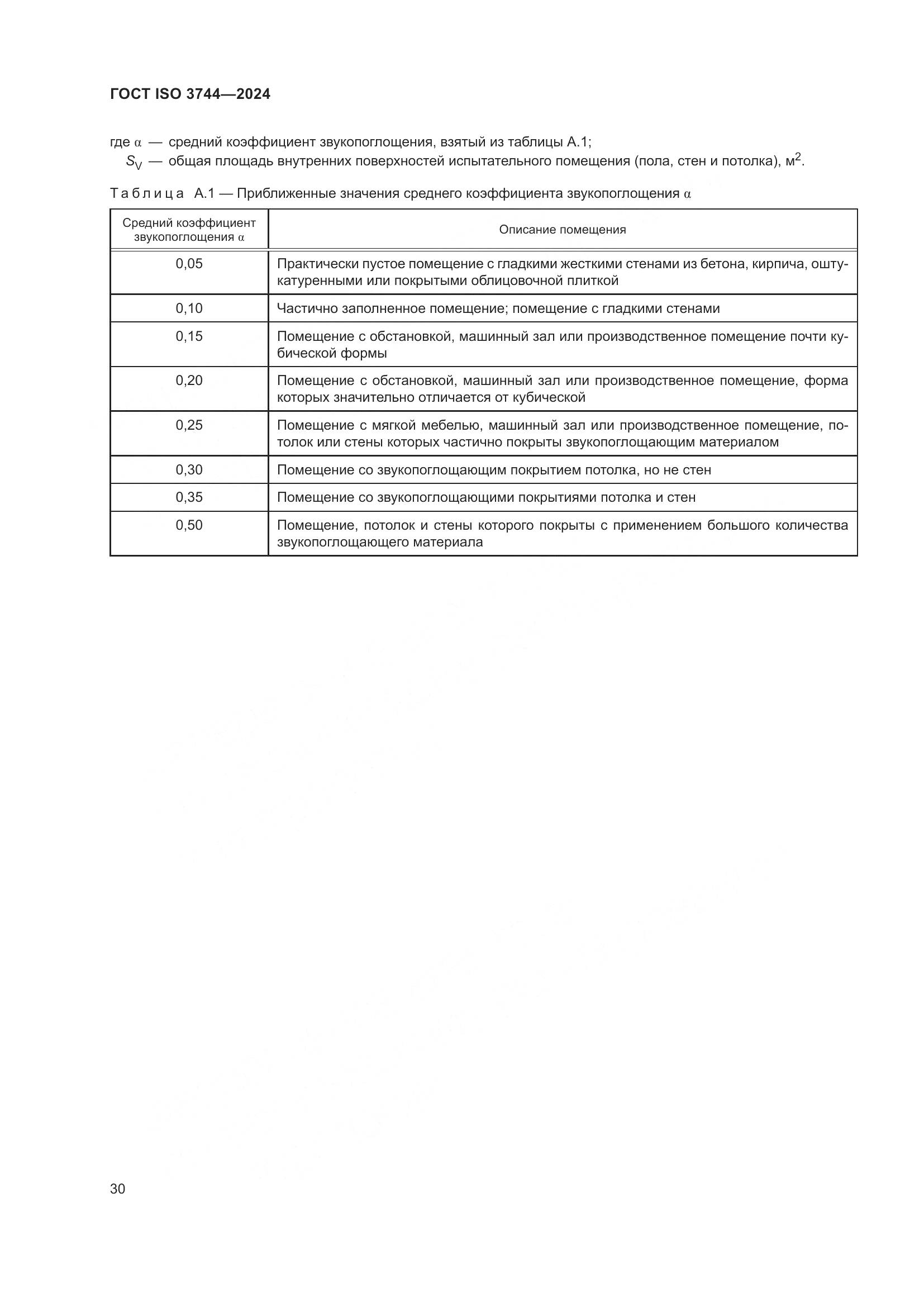 ГОСТ ISO 3744-2024, страница 36