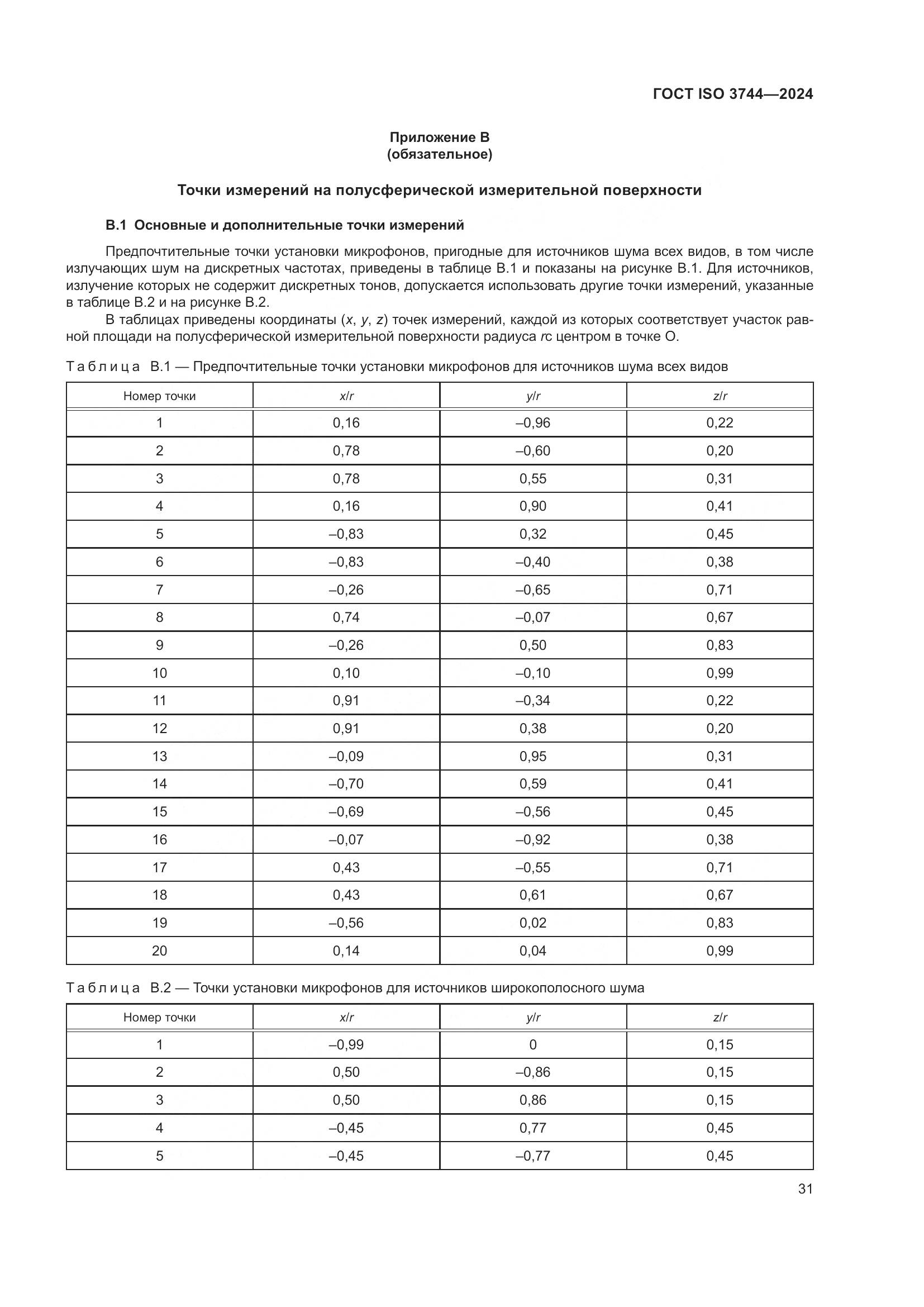 ГОСТ ISO 3744-2024, страница 37