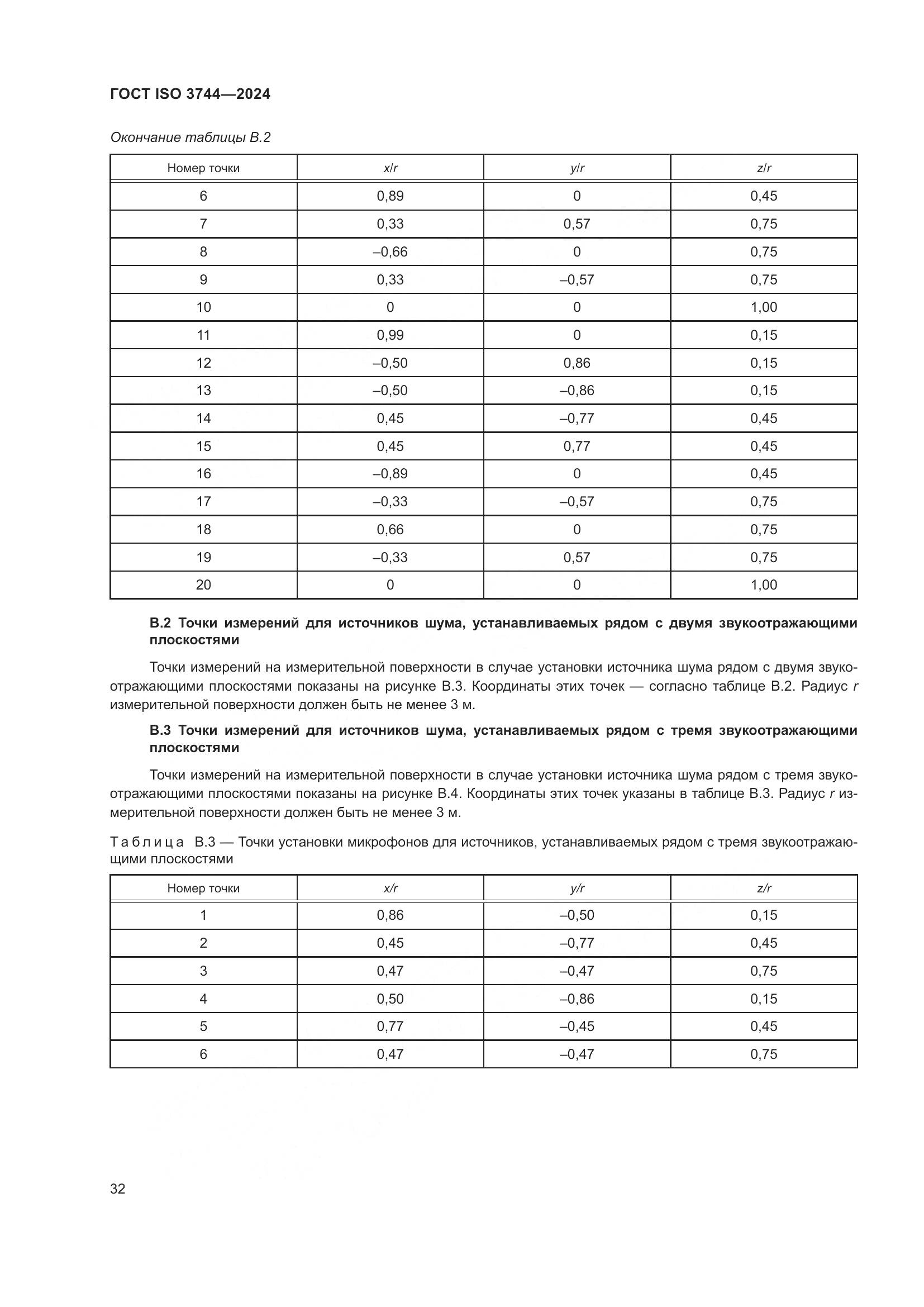 ГОСТ ISO 3744-2024, страница 38