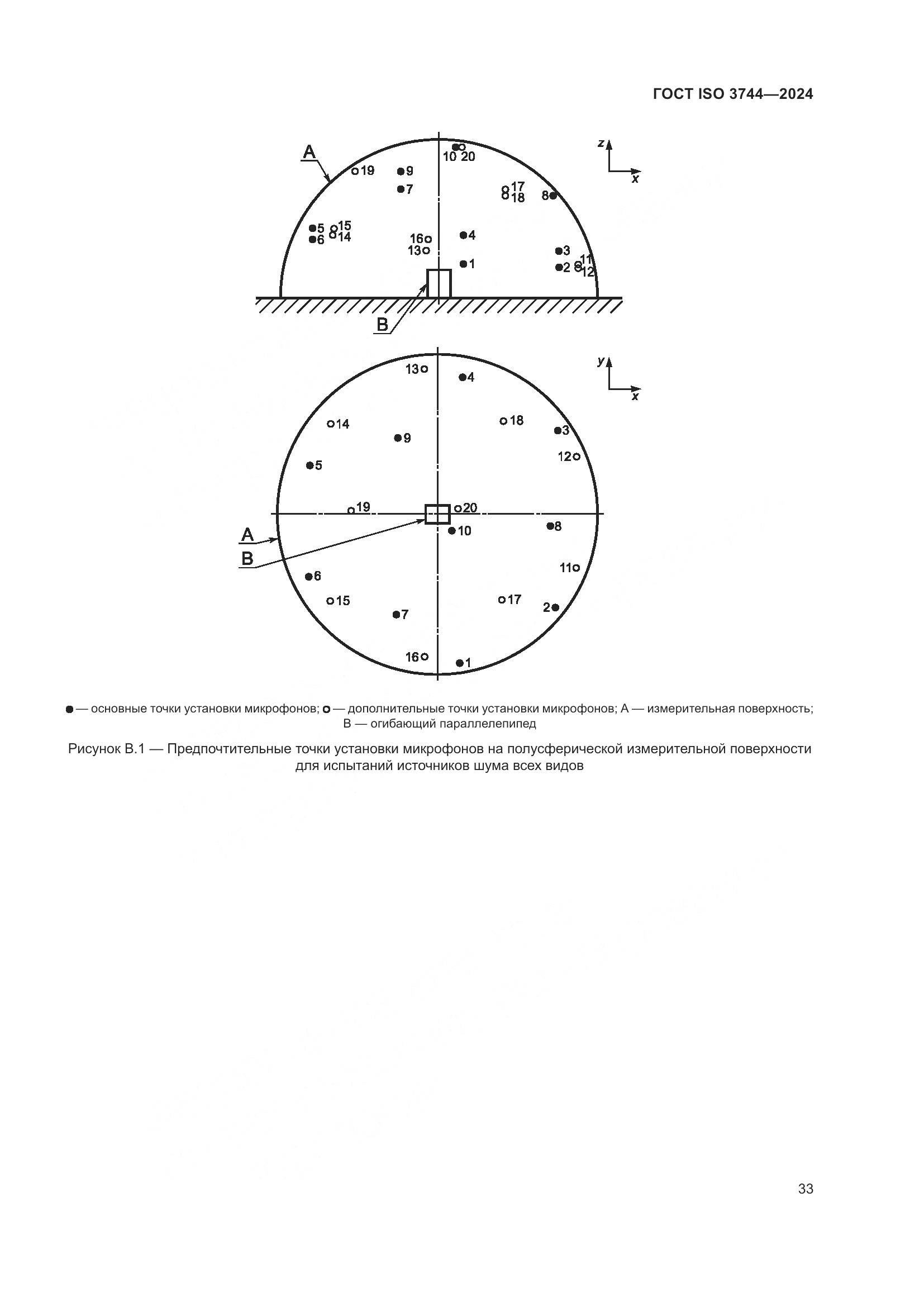 ГОСТ ISO 3744-2024, страница 39