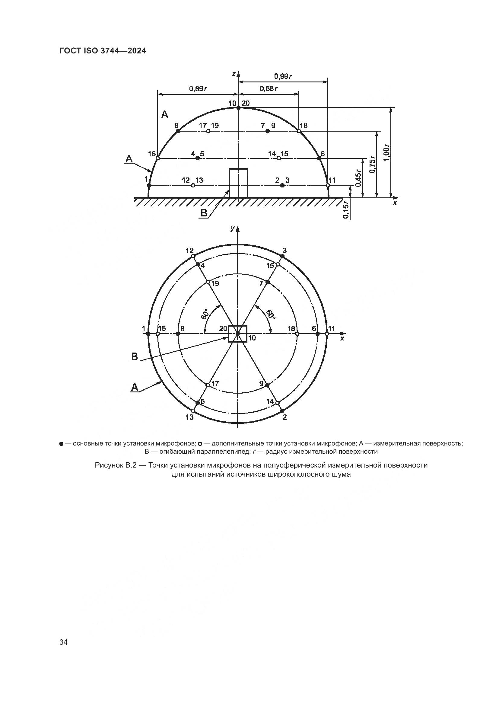 ГОСТ ISO 3744-2024, страница 40