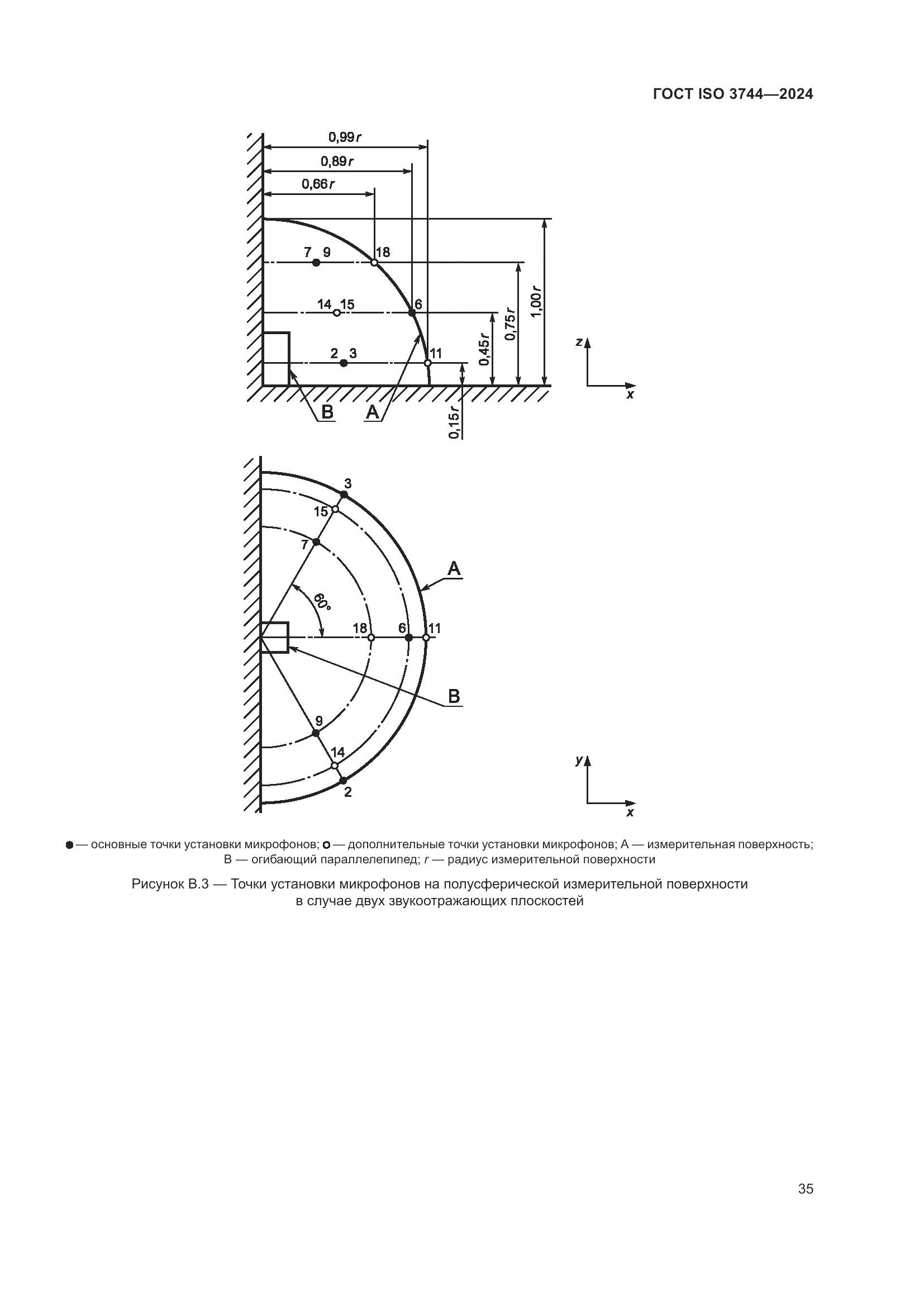 ГОСТ ISO 3744-2024, страница 41