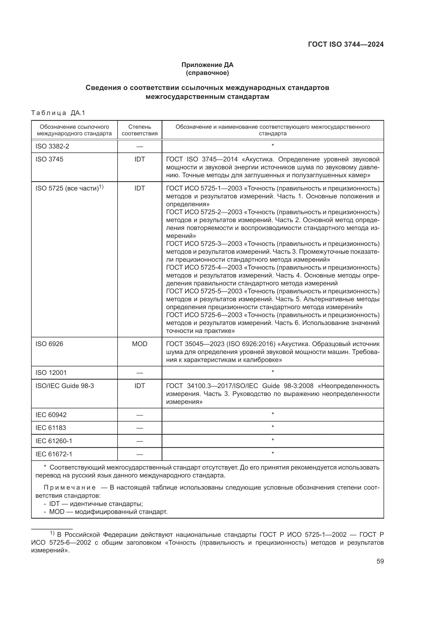 ГОСТ ISO 3744-2024, страница 65