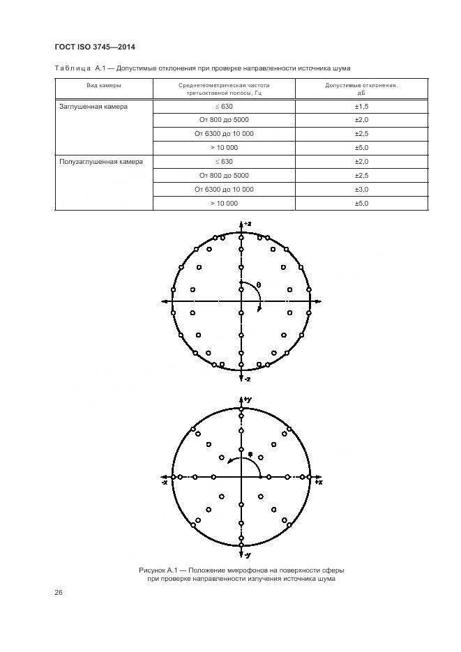 ГОСТ ISO 3745-2014, страница 30