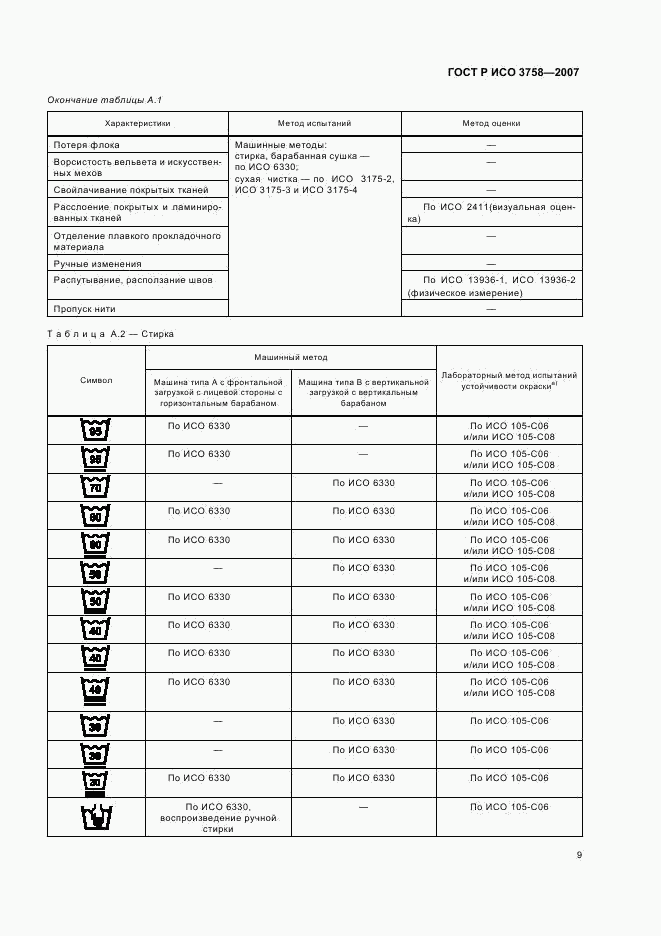 ГОСТ Р ИСО 3758-2007, страница 12