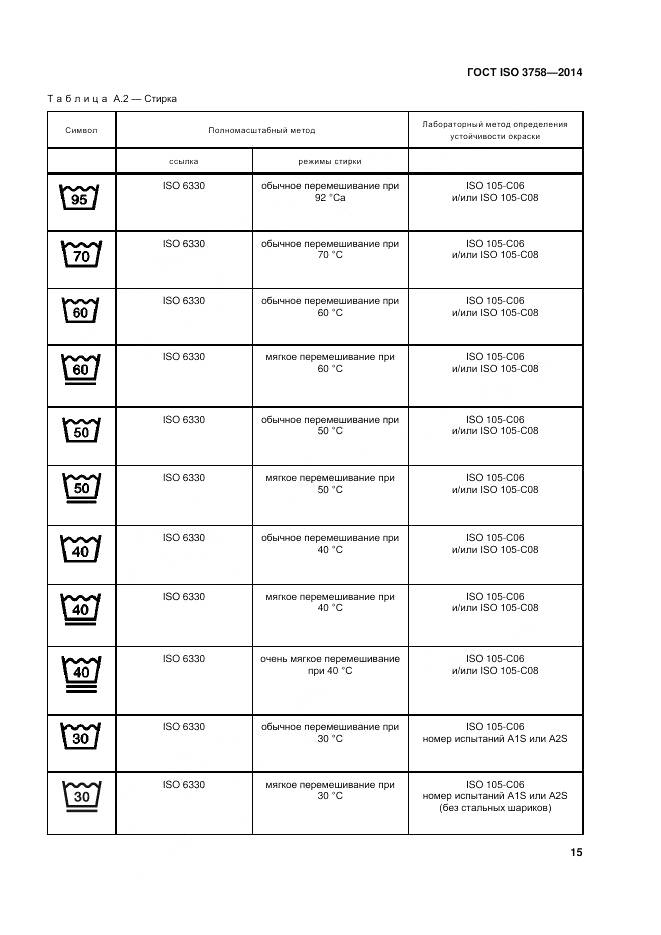 ГОСТ ISO 3758-2014, страница 19