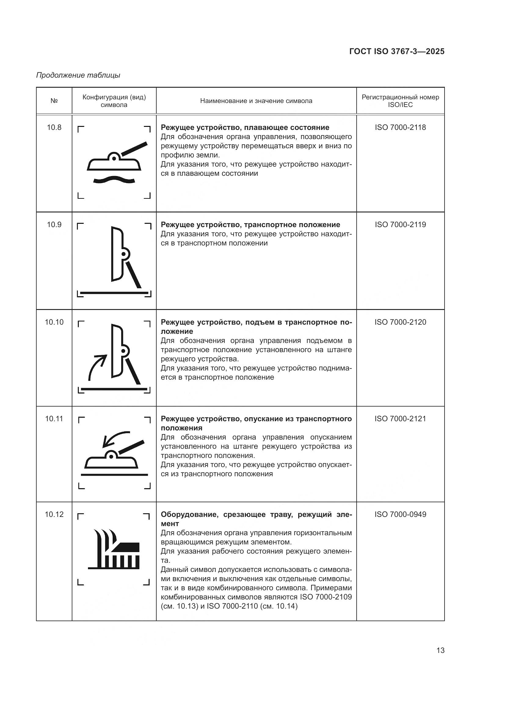 ГОСТ ISO 3767-3-2025, страница 17