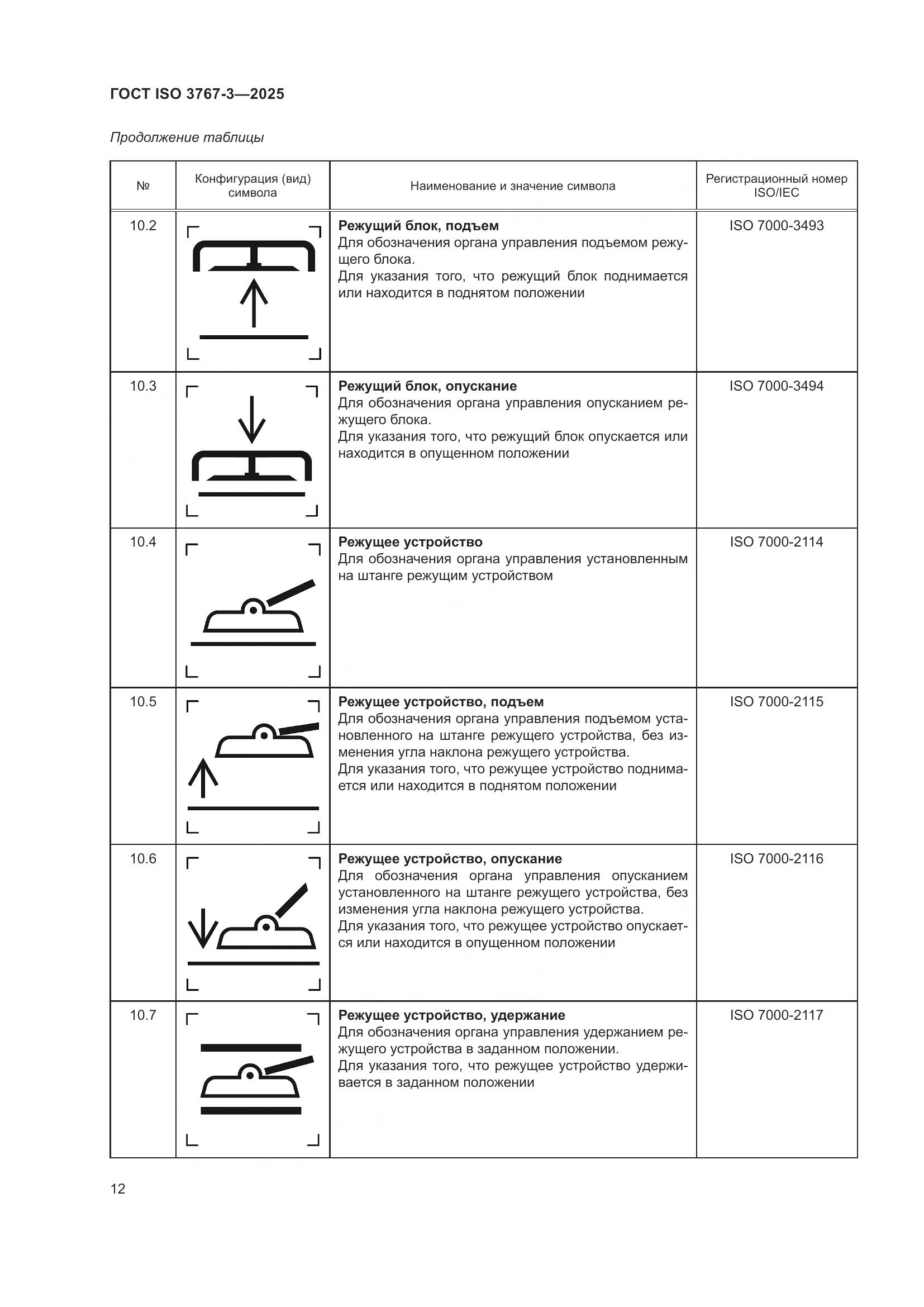 ГОСТ ISO 3767-3-2025, страница 16