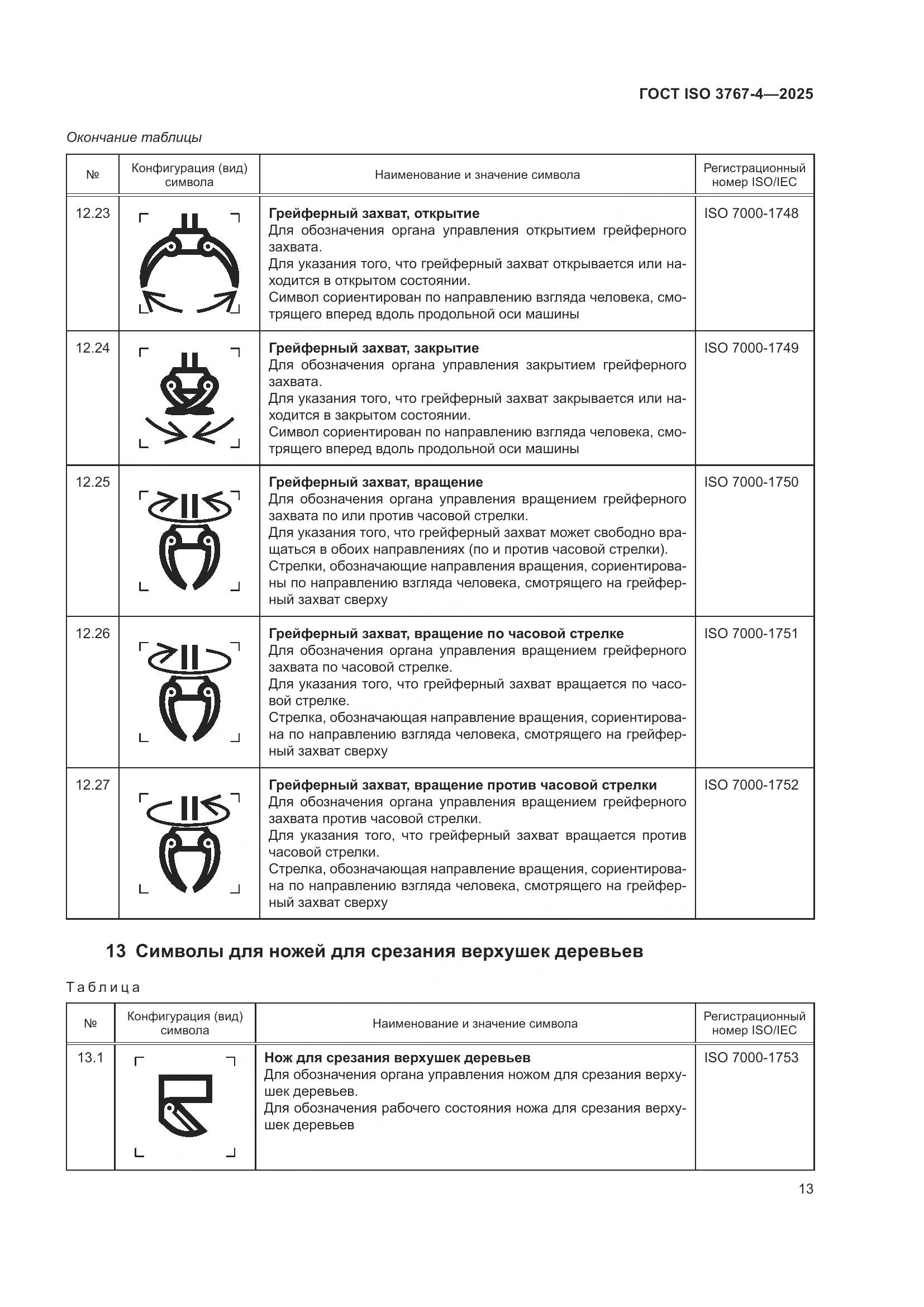 ГОСТ ISO 3767-4-2025, страница 17