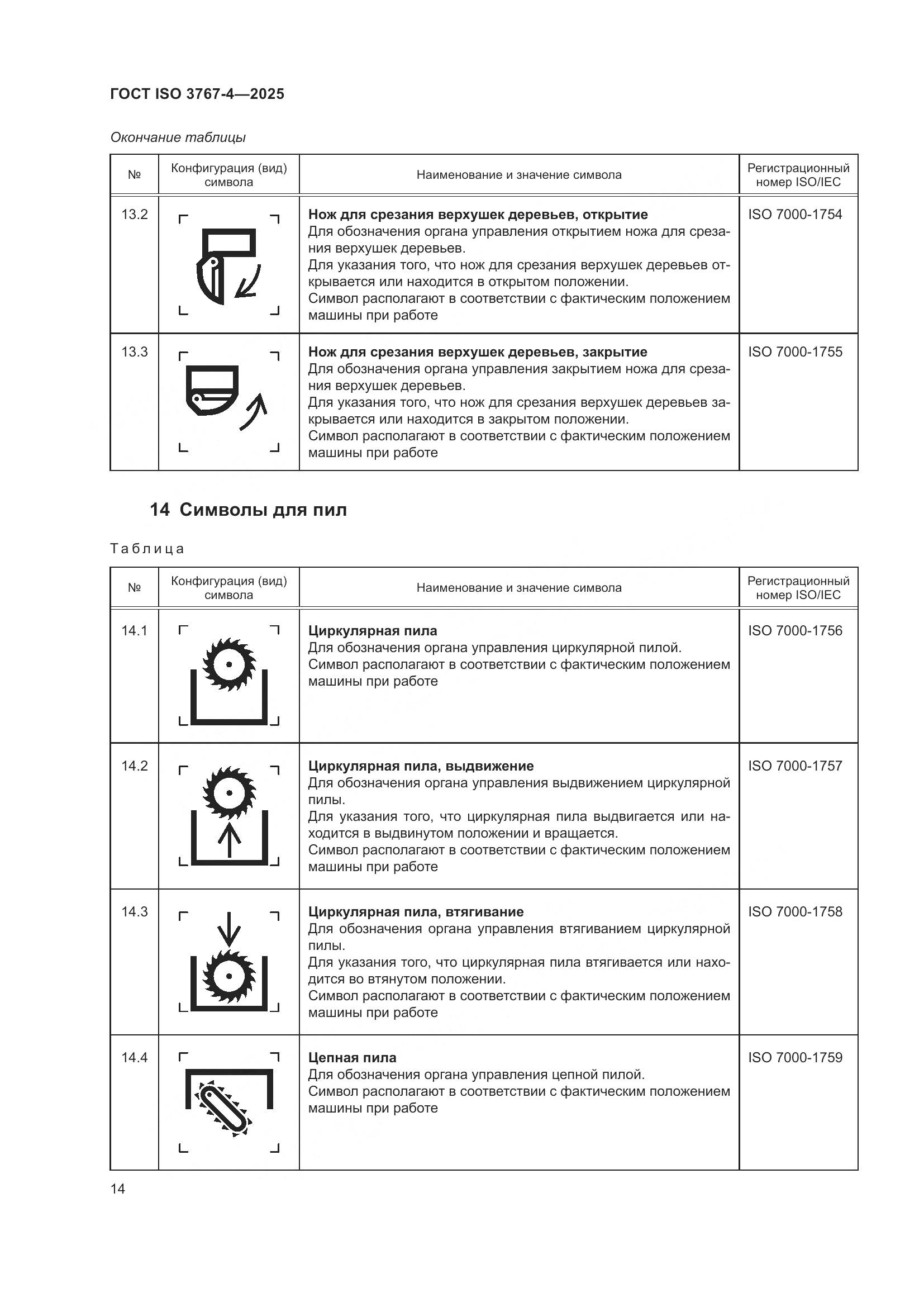 ГОСТ ISO 3767-4-2025, страница 18