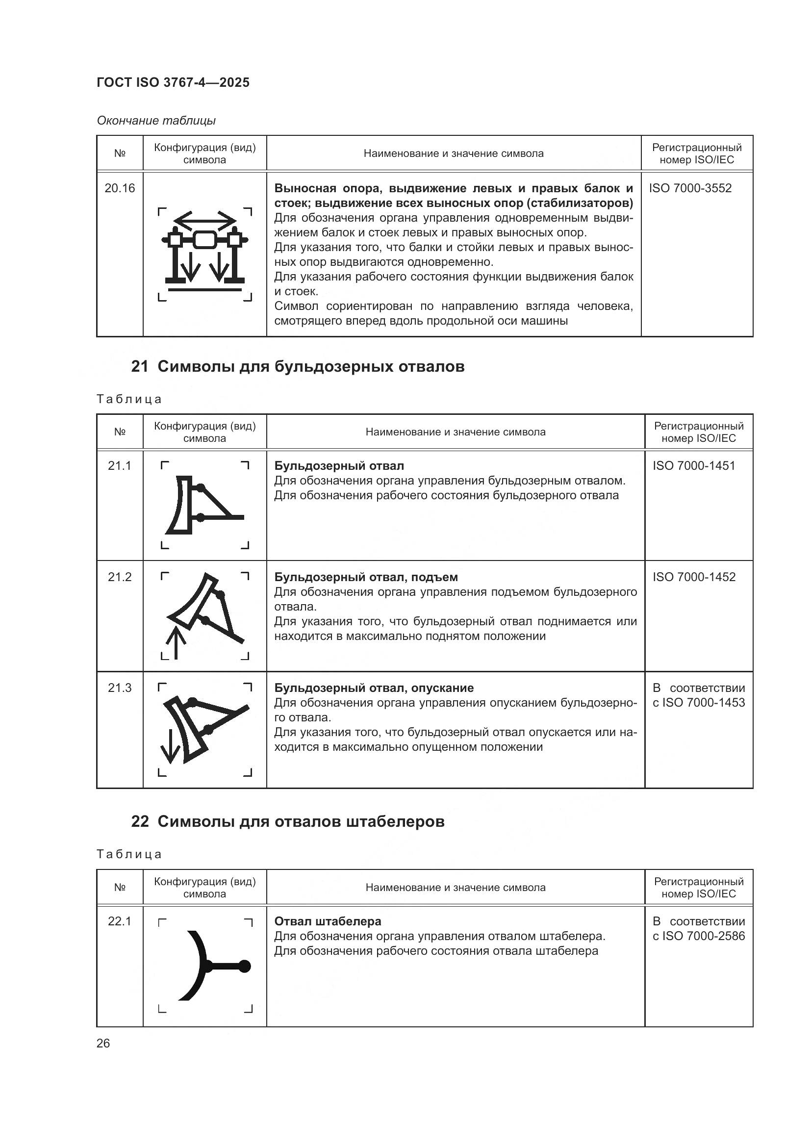 ГОСТ ISO 3767-4-2025, страница 30