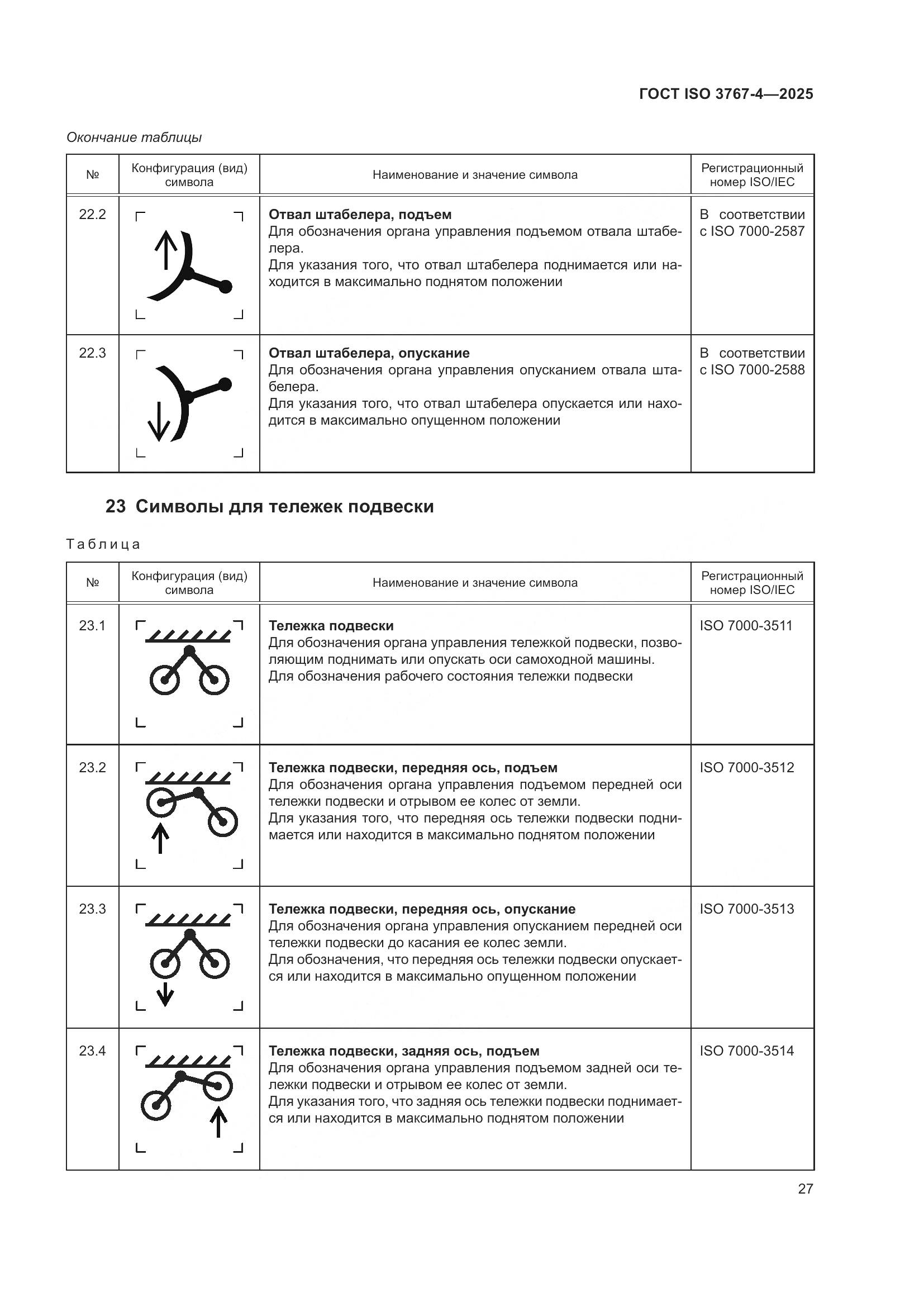 ГОСТ ISO 3767-4-2025, страница 31