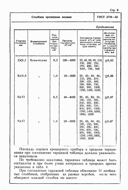 ГОСТ 3779-55, страница 5