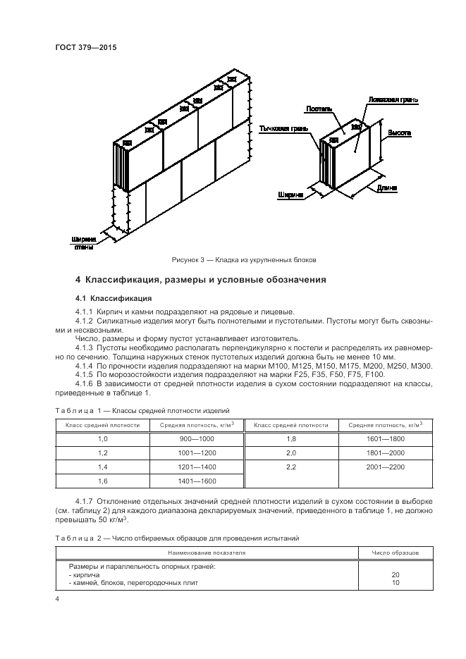 ГОСТ 379-2015, страница 8