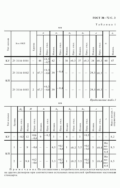 ГОСТ 38-72, страница 4