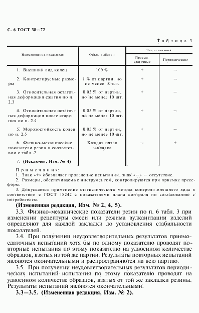 ГОСТ 38-72, страница 7