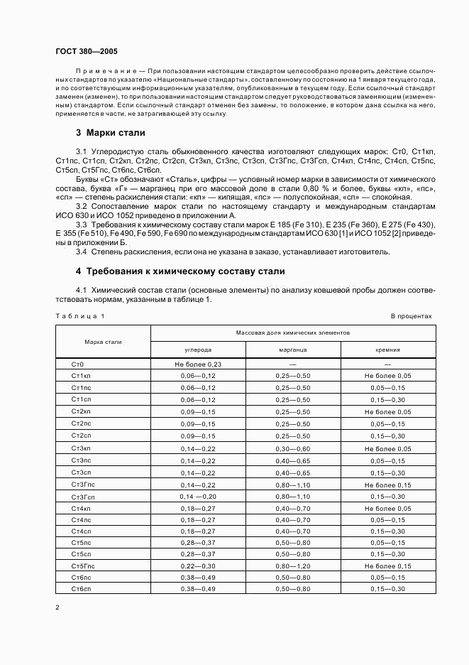 ГОСТ 380-2005, страница 5