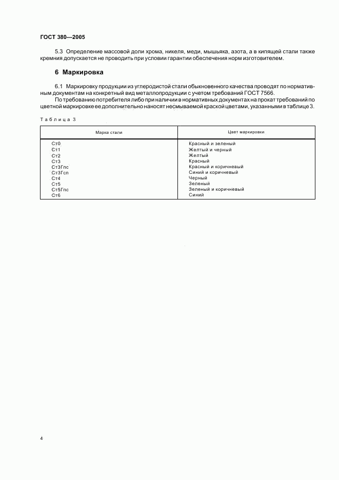 ГОСТ 380-2005, страница 7