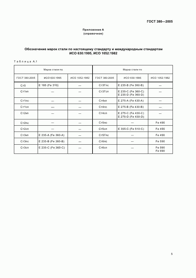 ГОСТ 380-2005, страница 8