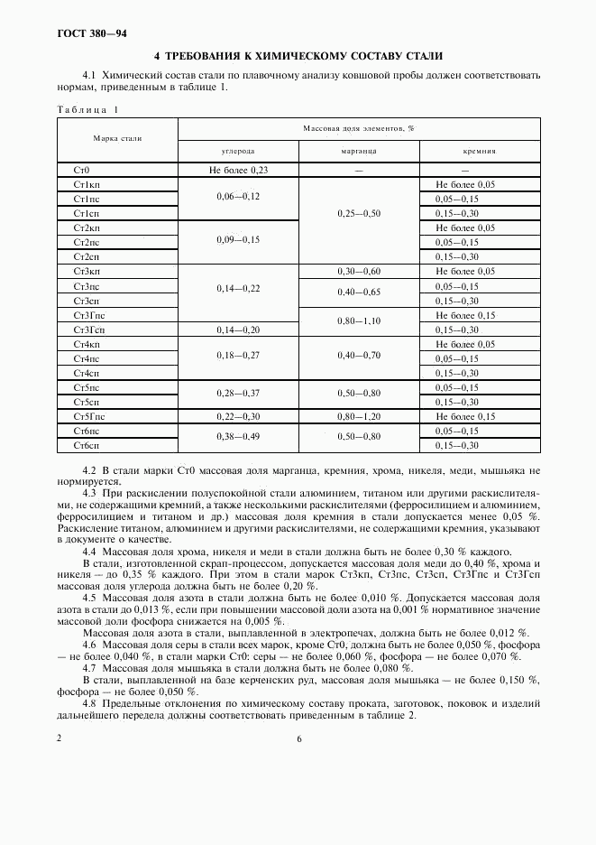 ГОСТ 380-94, страница 6