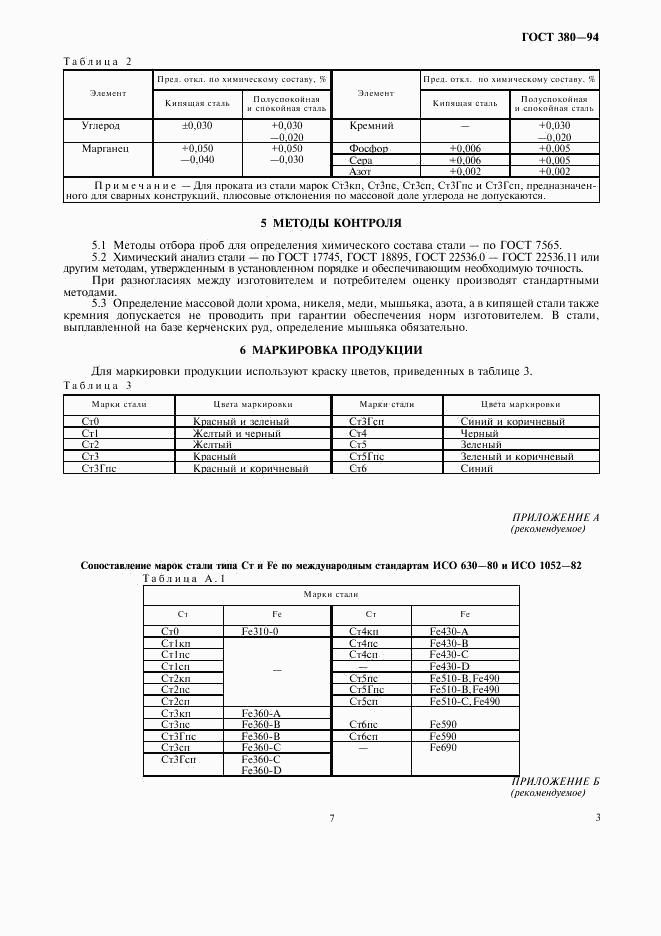 ГОСТ 380-94, страница 7