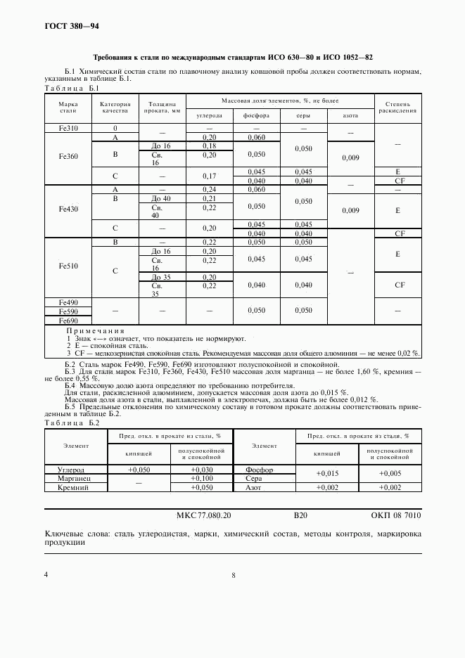 ГОСТ 380-94, страница 8