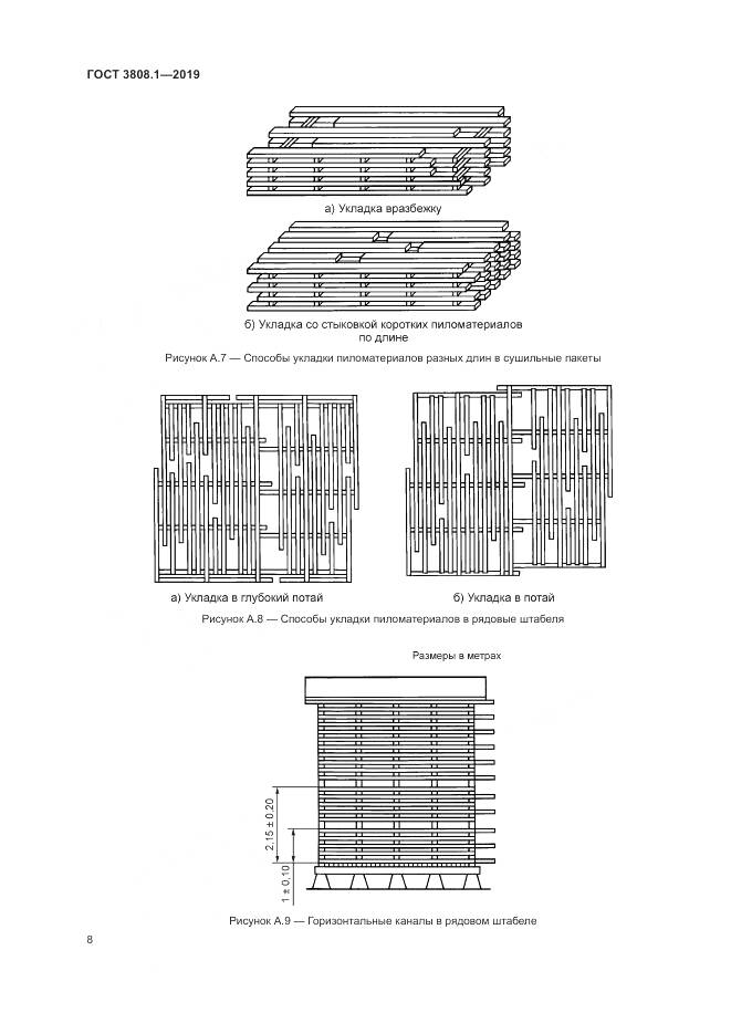 ГОСТ  3808.1-2019, страница 12
