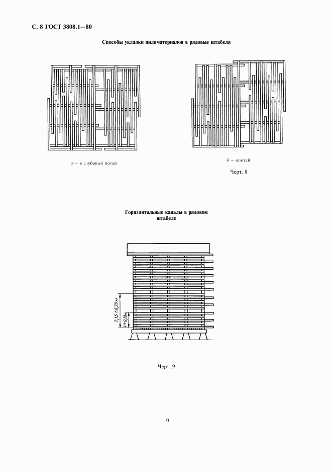 ГОСТ 3808.1-80, страница 10