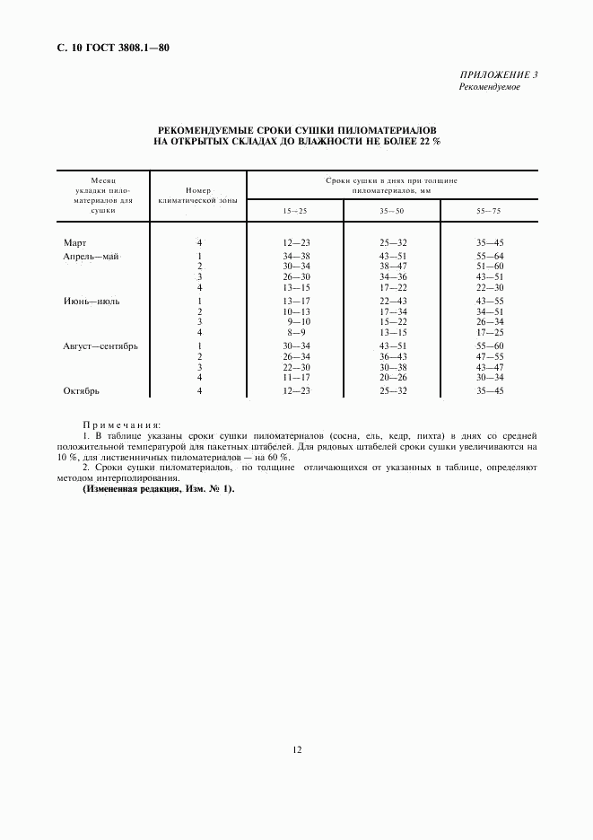 ГОСТ 3808.1-80, страница 12