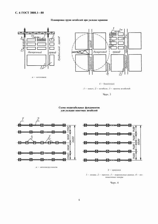 ГОСТ 3808.1-80, страница 8