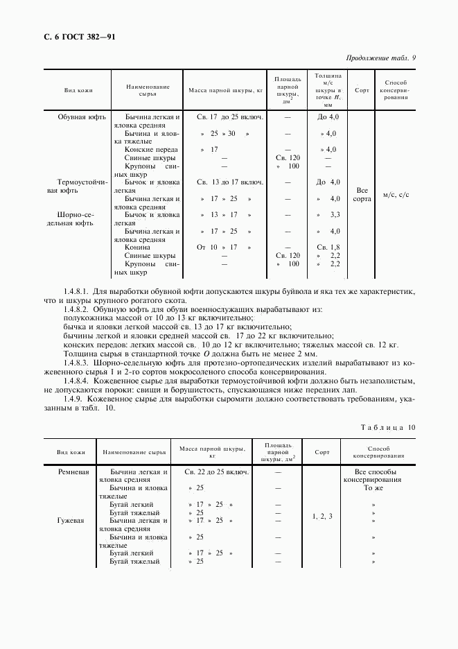 ГОСТ 382-91, страница 7