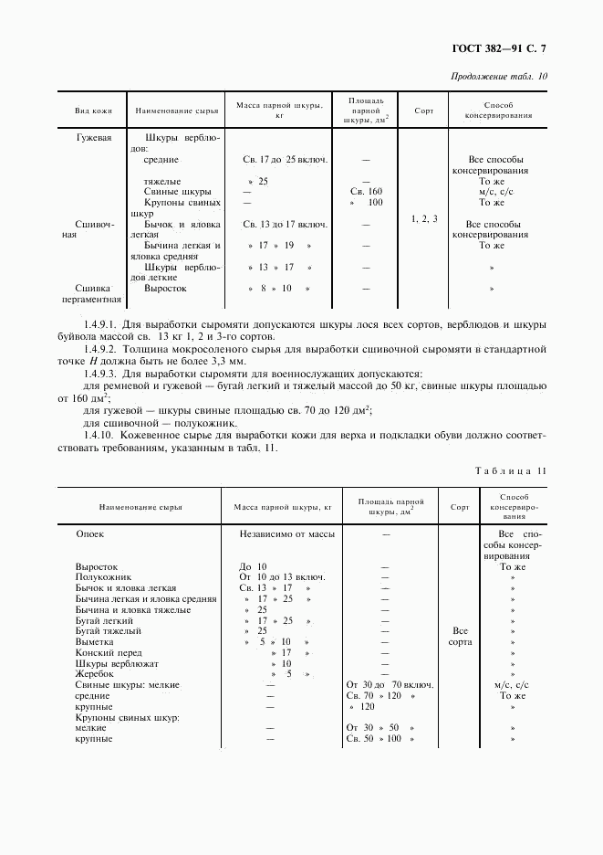 ГОСТ 382-91, страница 8