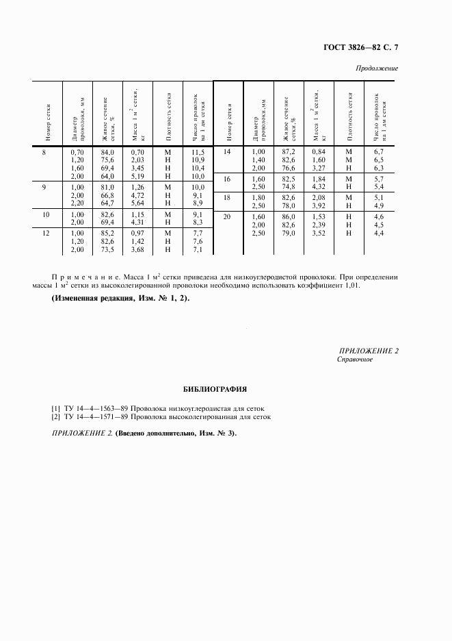 ГОСТ 3826-82, страница 9