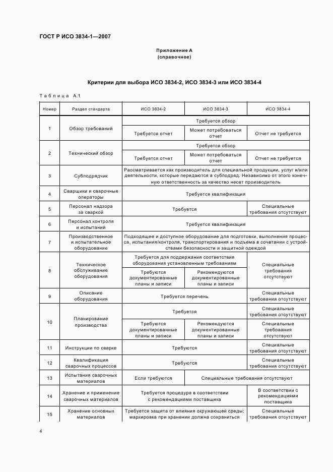 ГОСТ Р ИСО 3834-1-2007, страница 8