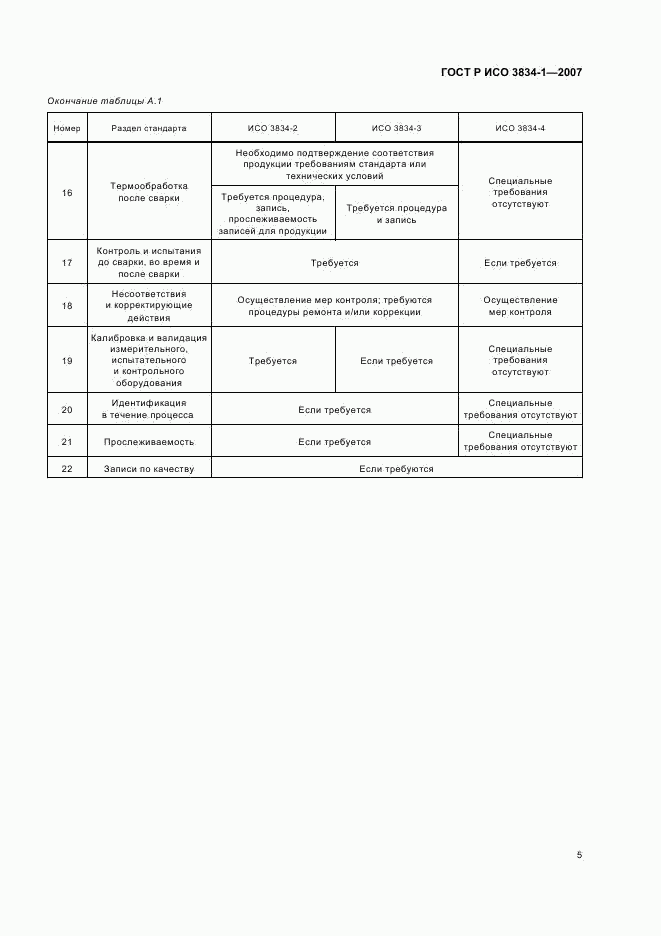 ГОСТ Р ИСО 3834-1-2007, страница 9