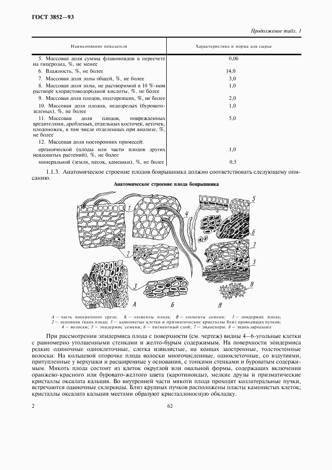 ГОСТ 3852-93, страница 4