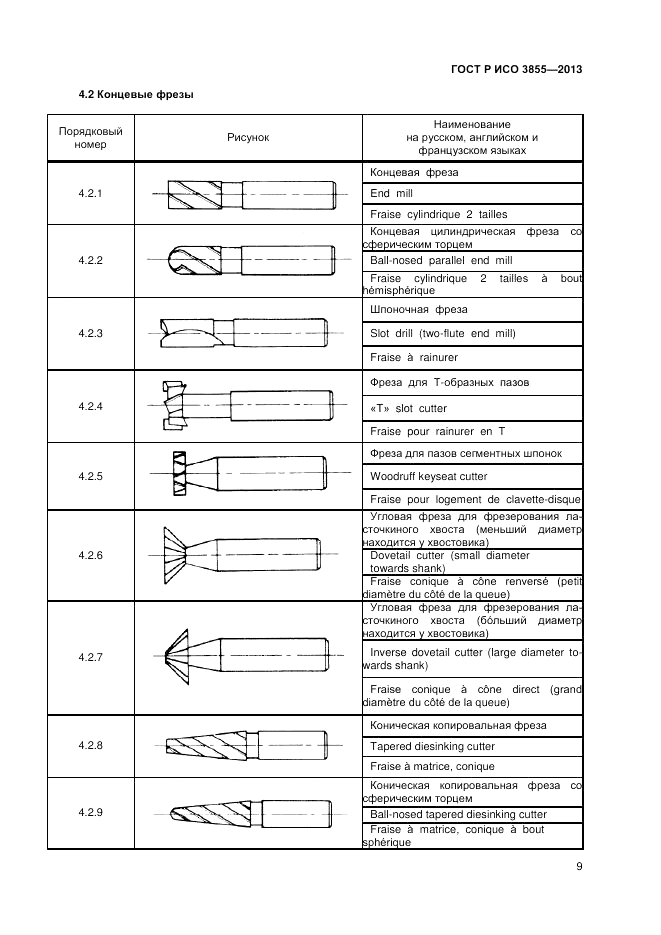 ГОСТ Р ИСО 3855-2013, страница 11