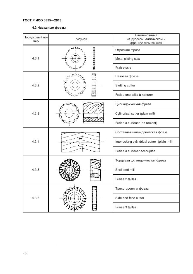 ГОСТ Р ИСО 3855-2013, страница 12