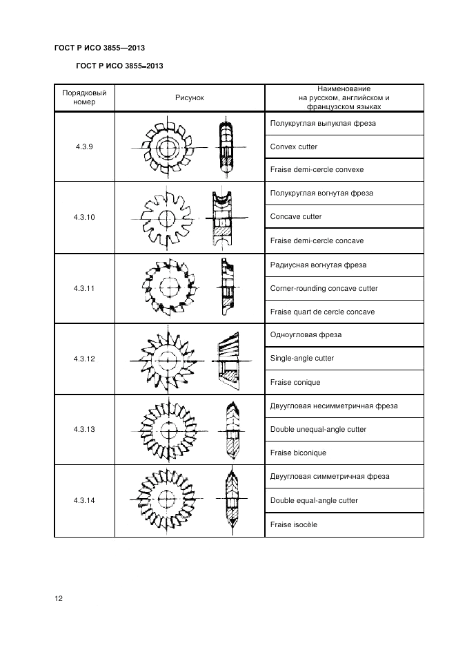 ГОСТ Р ИСО 3855-2013, страница 14