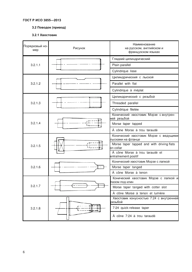 ГОСТ Р ИСО 3855-2013, страница 8