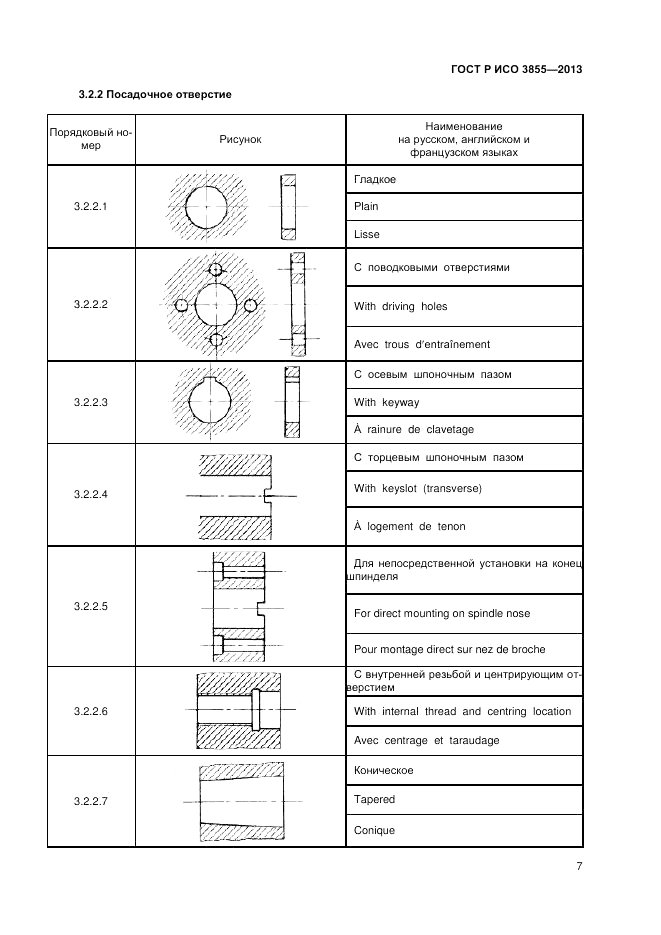 ГОСТ Р ИСО 3855-2013, страница 9