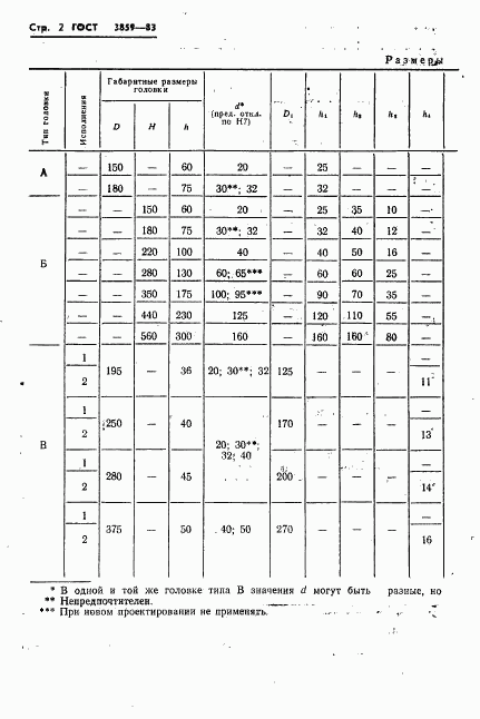 ГОСТ 3859-83, страница 4