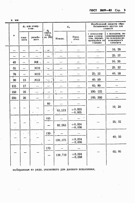 ГОСТ 3859-83, страница 5