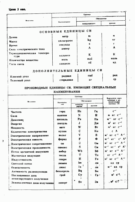 ГОСТ 3859-83, страница 8