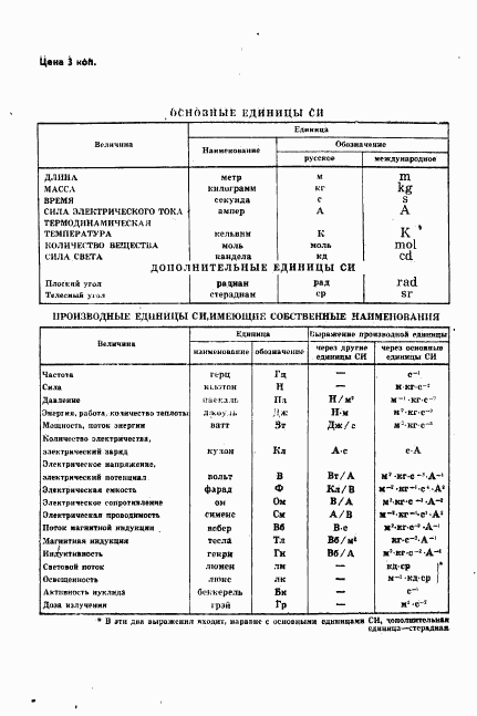 ГОСТ 3864-75, страница 15