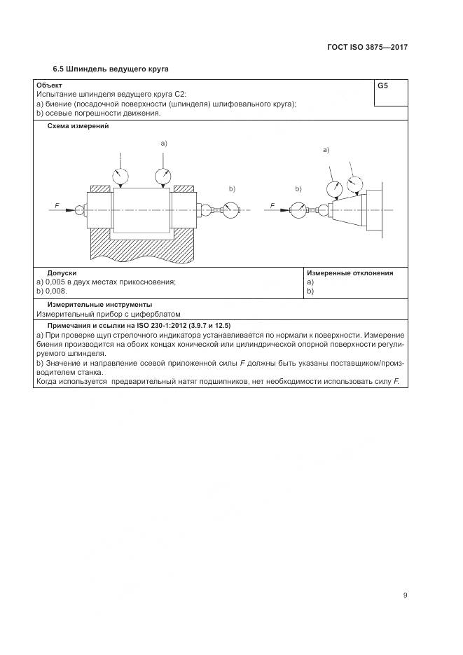ГОСТ ISO 3875-2017, страница 15